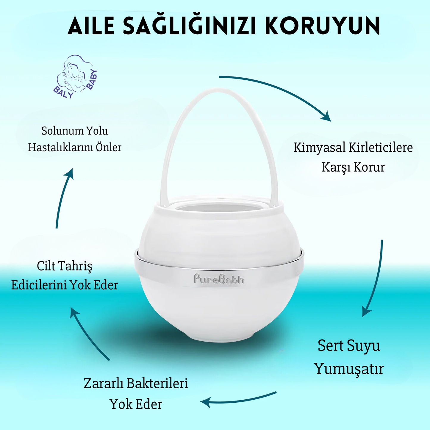 Baly™ Pure Bath Su Filtresi