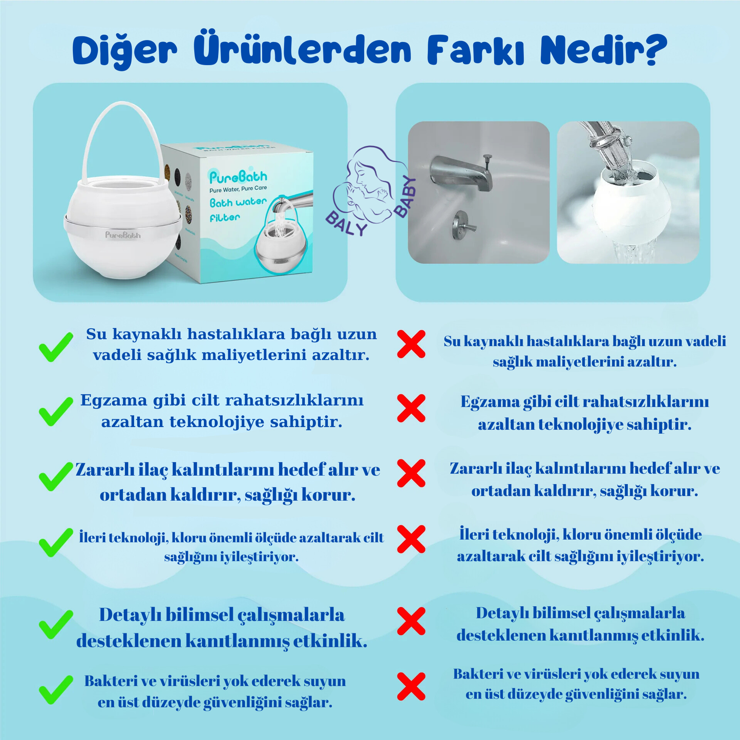 Baly™ Pure Bath Su Filtresi