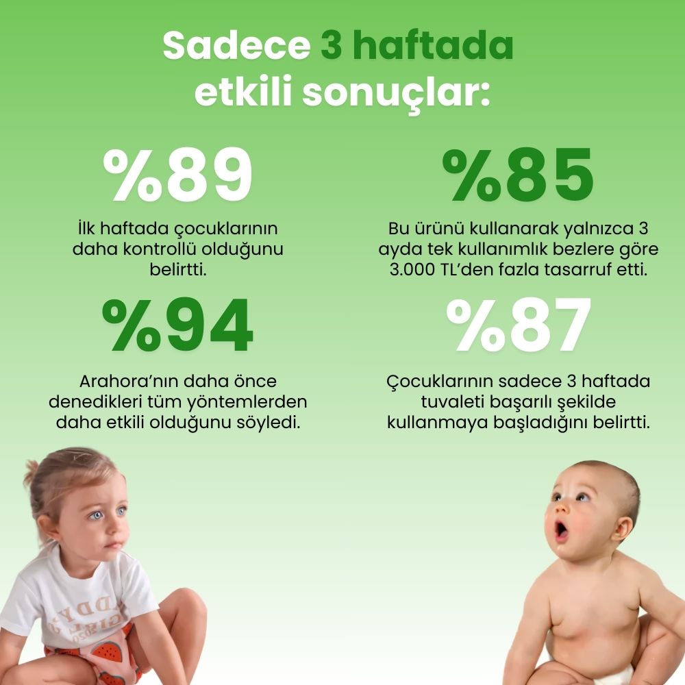 Baly™ Alıştırma Külodu (3 Adet)