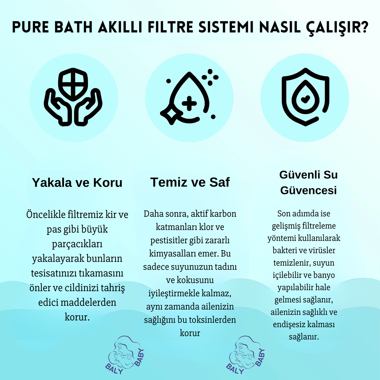 Baly™  Pure Bath Su Filtresi